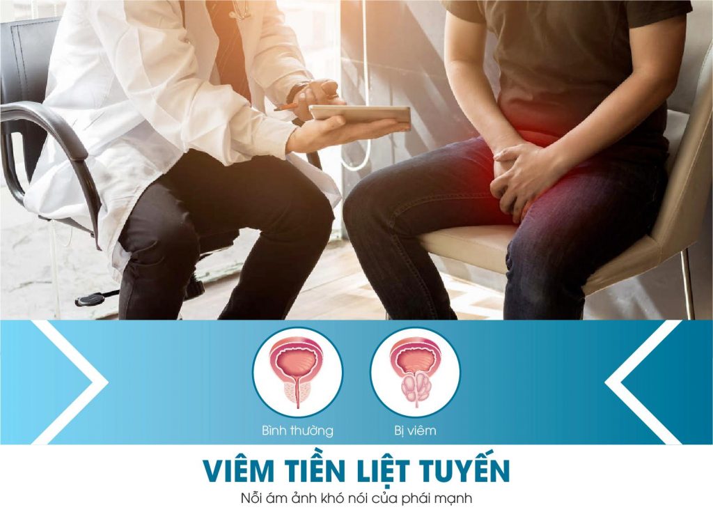 TỔNG QUAN VỀ VIÊM TUYẾN TIỀN LIỆT