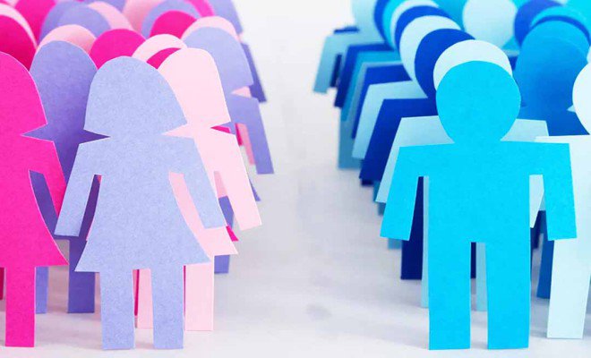 Vấn đề giới tính và chuyển giới - Kỳ thị và phân biệt đối xử